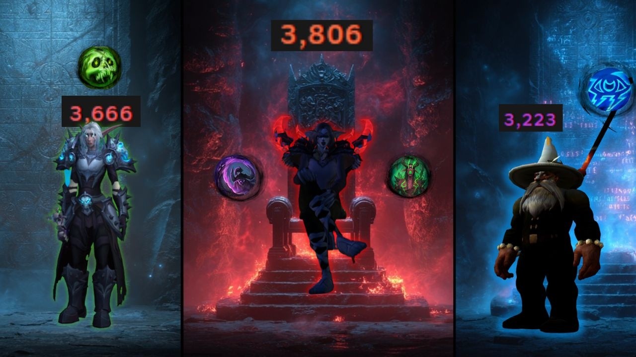 This Keybind System Makes Every Class EASY! - YouTube