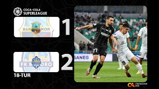 Superliga. Bunyodkor - Buxoro 1:2. Highlights (27.08.2023)