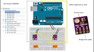 Using BME280 and BMP280 Breakouts with Adafruit Sensor Libraries