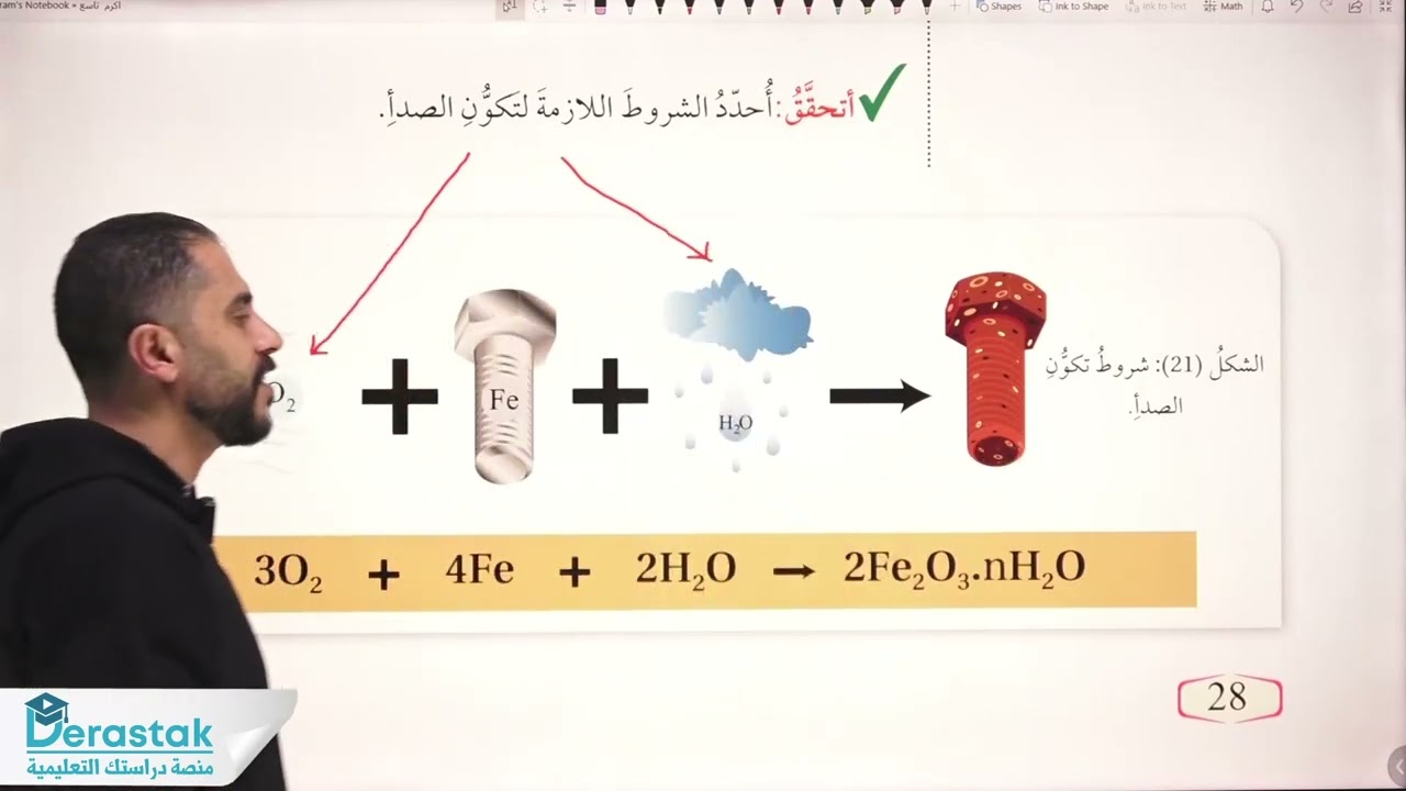 كيمياء التاسع  ف2 تاكل الفلزات #اكرم_الاحمد #الخيميائي