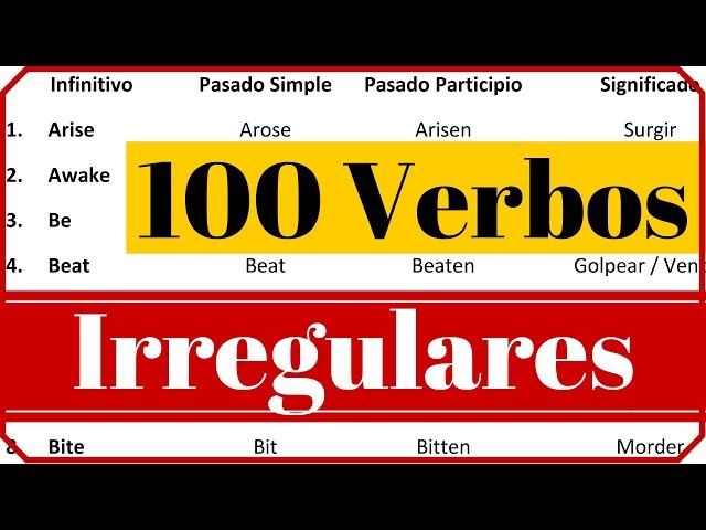 Top 100 Irregular English Verbs: Pronunciation, Meaning, and Conjugation —  Eightify