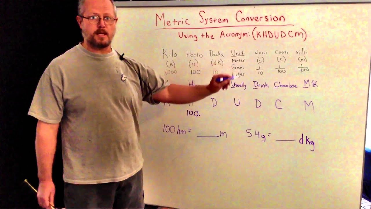 metric-system-conversion-using-acronym-youtube