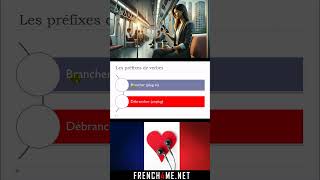 Learn French While You Commute I Unit 12 I Lesson C Les Préfixes De Verbes Dé