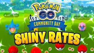 Community Day Event Shiny Odds