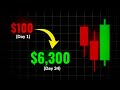 1 minute quotex, pocket option, iq option Strategy | Day 34 of 75 ( $100,000 Challenge )
