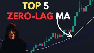5 Best Zero-Lag Moving Average Indicator On TradingView