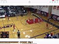Using Lumafusion and built in markup function in Photos app to add drawings to basketball clips