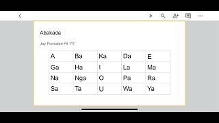 Abakada Alphabet