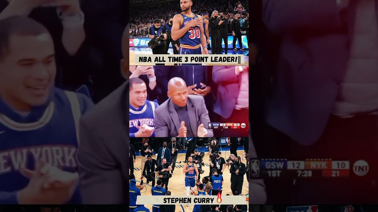 NBA all time 3point Leader