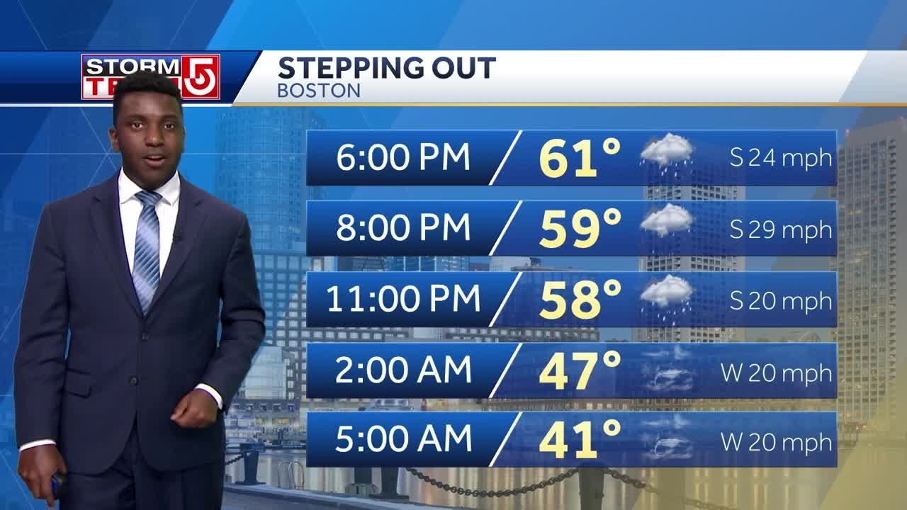 Video: Up to 60 mph winds and over an inch of rain - YouTube