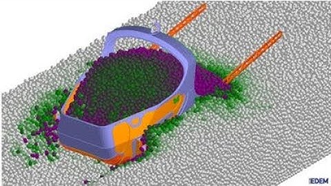 DEM Part 3#Discrete element modeling
