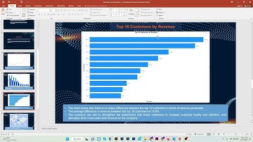 Task 4 - Communicating Insights and Analysis