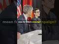 Democratic Governors Demand White House Meeting! #shorts #biden #whitehouse