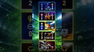 Liga inggris 17.5.26 ||| #highlights #football #foryou #bola #fypシ