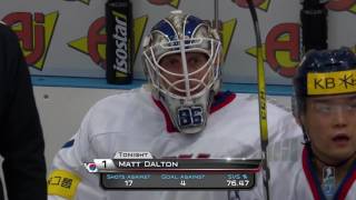 2017: Austria 5 - 0 South Korea