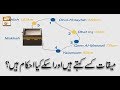 Watch Dars-e-Bukhari - 6th December 2018 - ARY Qtv Online In HD