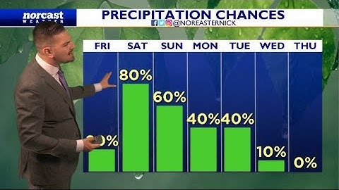 Beech mountain nc weather 15 day forecast