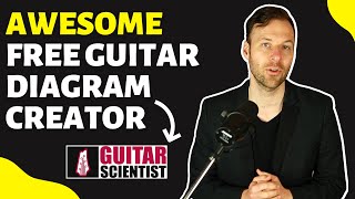 Make your own guitar fretboard diagrams - Free guitar diagram software review