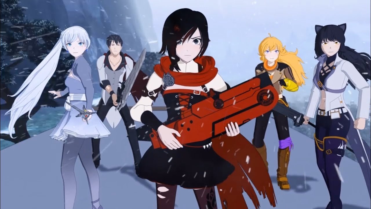 RWBY V6 Ch1 Train Scene - Chronological Order