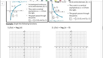 5.2 Logarithmic Functions - Part 2 of 2 (MAC1105 Online)