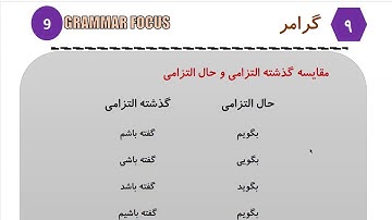 Learn to Speak Persian FAST: For Advanced Students- Lesson 9- هنر- Part 6