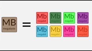 Bits and Bytes Explained |Difference | Bits to Bytes
