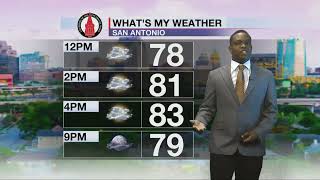 San Antonio Weather Forecast 2026