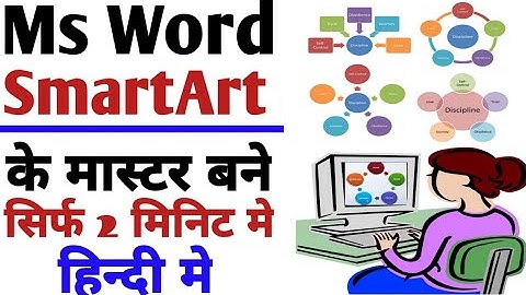 Insert a SmartArt graphic in word | How to use SmartArt in MS Word 2025