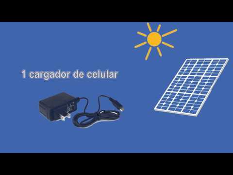 Vídeo: Quines són les dues maneres en què aprofitem l'energia solar?