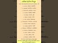 Topic Some Important Passion Name In English Vocabulary Spoken English Trending Short Topic Some Important Passion Name In English Vocabulary Spoken English Trending Short
