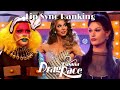 Drag Race España - Lip Sync Ranking