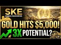 Skeena Resources: The $2 Billion Cash Flow Machine at $5,000 Gold