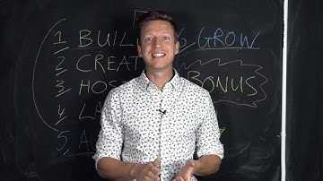 Introducing, "Online Course Roadmap" - How to Create a Profitable Online Course from Scratch