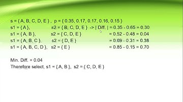 Shannon Fano Coding I Encoding Techniques I Data Compression