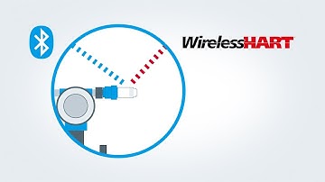 Establish connectivity