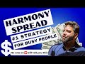 Working people options strategy harmony spread  get pro with equityincome