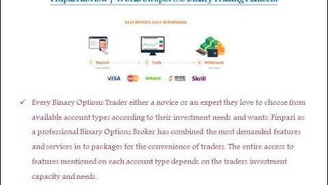 FinPari Review | Works on Spot 2.0 Binary Trading Platform