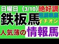 【権利取り馬】ここは確実に権利を取りたい陣営 復帰した騎手へ牧場関係者がバックアップ #競馬 #KEIBA