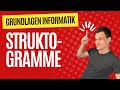 Struktogramme - Einführung in die Informatik
