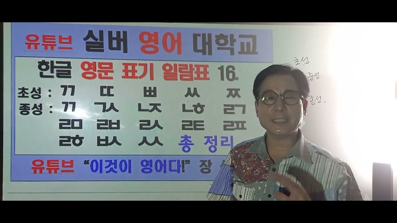 👨‍🎓👩‍🎓16. 한글 영문표기 일람표 16. 한글 (초성) 쌍자음 