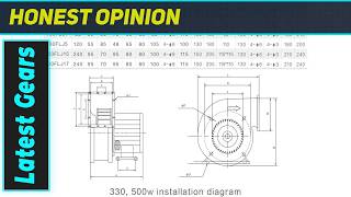 FPBIGCHA 150FLJ17 Blower Fan: The Heavy-Duty Air Mover You Need to See