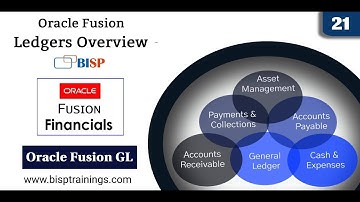 Oracle Fusion Ledgers Overview | Oracle Fusion Primary and Secondary Ledger | Fusion Primary Ledger