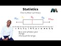 Grade 12 Data Handling | Five number summary | Box and whisker diagram | Mlungisi Nkosi