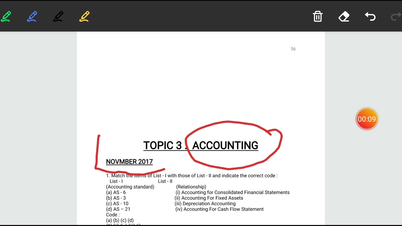 UGC,NET,JRF, COMMERCE PAST YEAR QUESTIONS PAPER PART 2