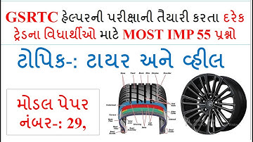 GSRTC HELPER MODEL PAPER 2025! GSRTC HELPER EXAM PAPER SOLUTION 2024! GSRTC EXAM PREPARATION