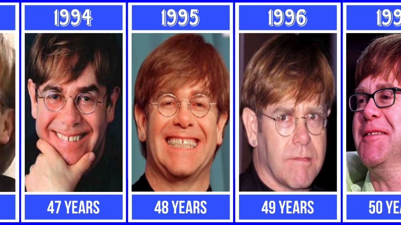 Elton John Age [1965 - 2023] Transformation