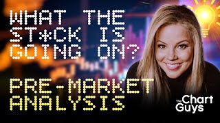 Pre-Market Prep | Trade Setups | April 11, 2022
