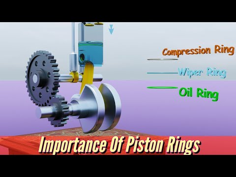 Importance Of Piston Rings, And How Do They Work? (3D Animation)(WITH