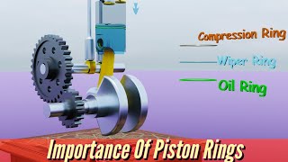 Importance Of Piston Rings, And How Do They Work? (3D Animation)(WITH SUBTITLES). by Animated Beardo 22,388 views 1 year ago 4 minutes, 33 seconds