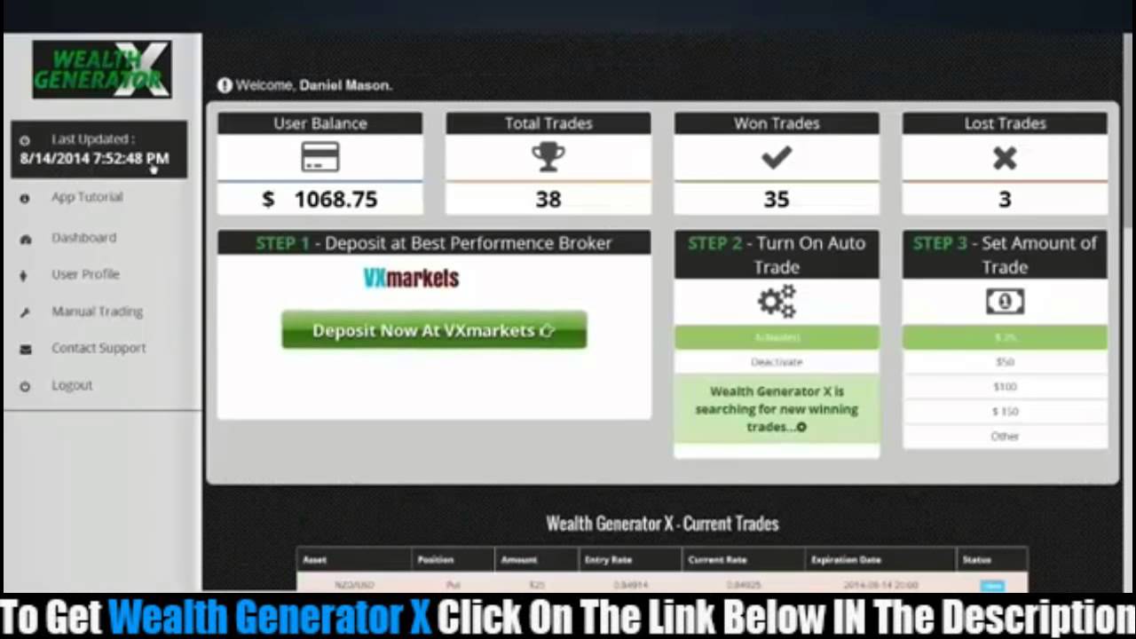Wealth generators binary options platform